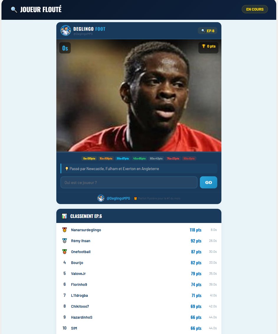 DeglingoMPG's tweet photo. 🔍 JOUEUR FLOUTÉ — EP.7

✅ EP.6 c'était Louis Saha ! Bravo à ceux qui ont trouvé 👏 notamment Nanardsurdeglingo 118 pts !!!!

Épisode 7 est LIVE. 130 pts en jeu.

Pour être éligible au Maillot Mystère 🎁 :
✅ RT ce tweet
✅ Commente ton pseudo de jeu

⚠️ Utilisez le MÊME pseudo sinon vos points ne se cumulent pas !

https://t.co/ufol6EQwIG