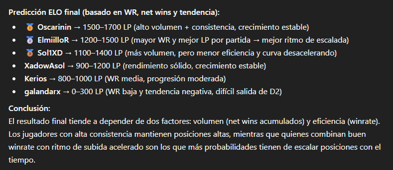 Spooky ElmilloR 🎃 tweet media