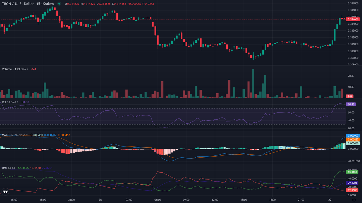 Olivier Langlois tweet media