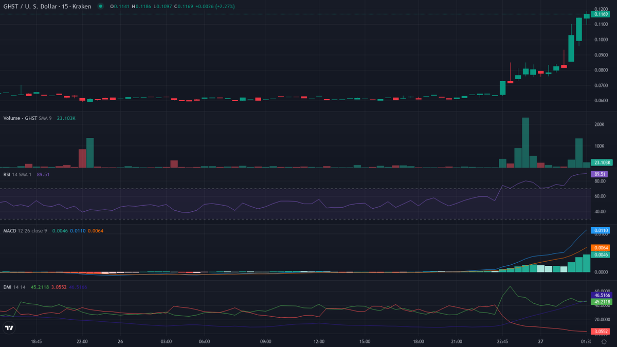 Olivier Langlois tweet media