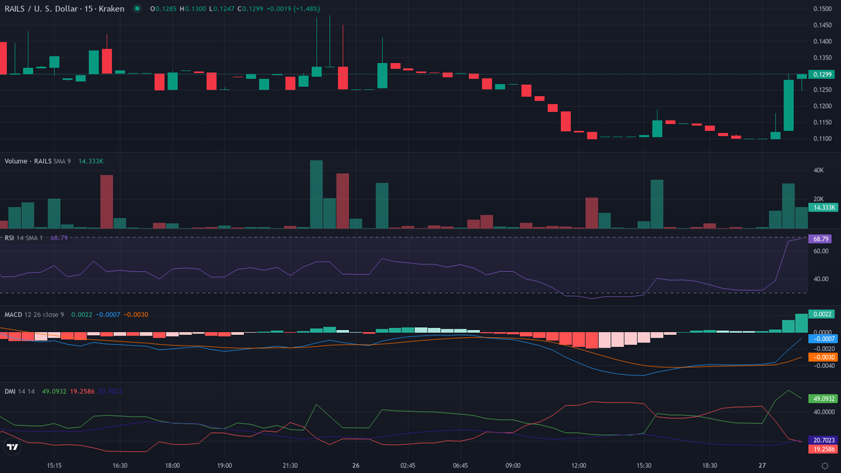 Olivier Langlois tweet media