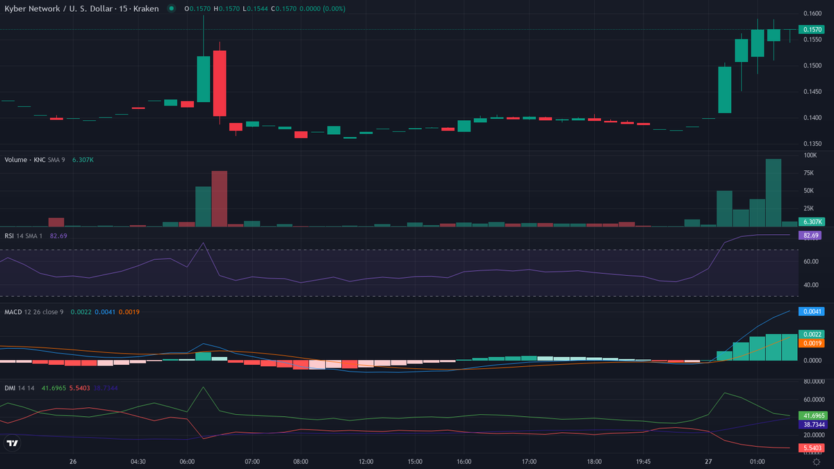 Olivier Langlois tweet media