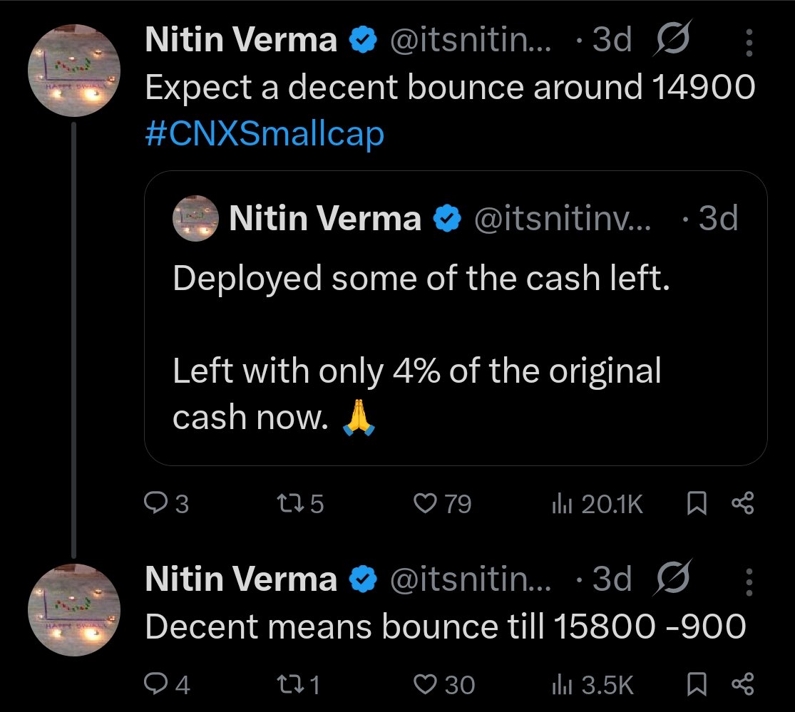 Nitin Verma tweet media