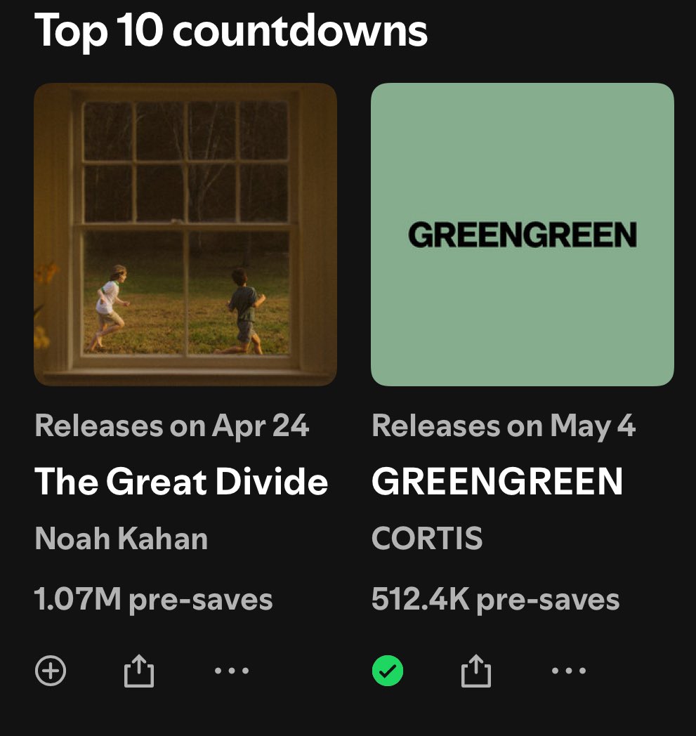 CORTIS Charts tweet media