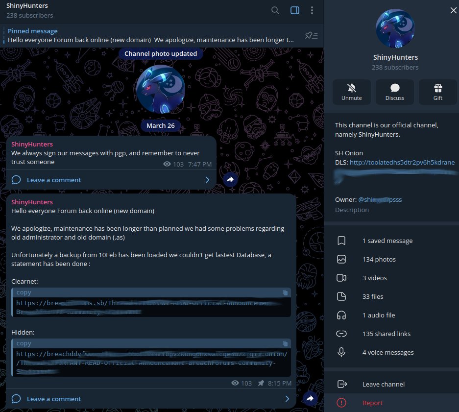 IntelOps tweet media