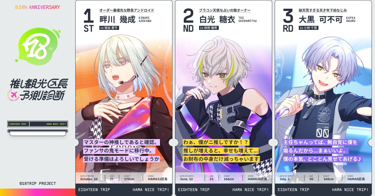 kanamidanjon's tweet photo. そしてこちらは幾成を1位にするために答えた結果 https://t.co/eW5VLNn4VI