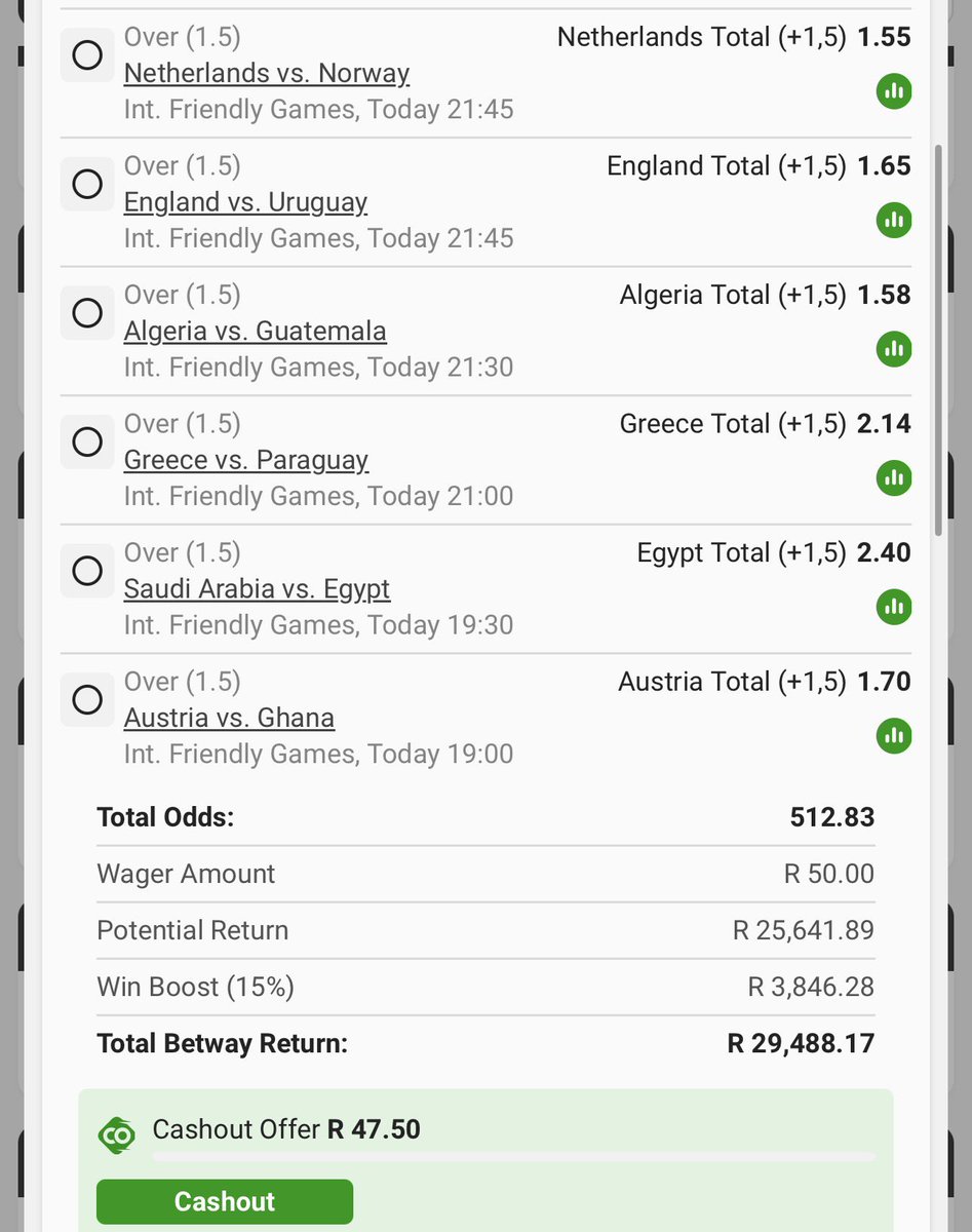 BET-WAY BOOMS tweet media