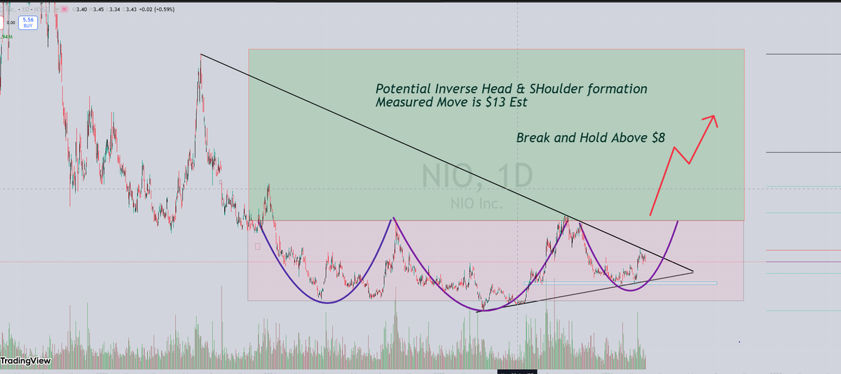 Eight Eighty-One tweet media