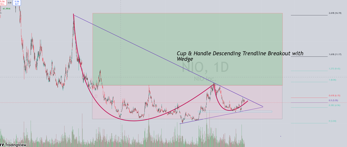 Eight Eighty-One tweet media