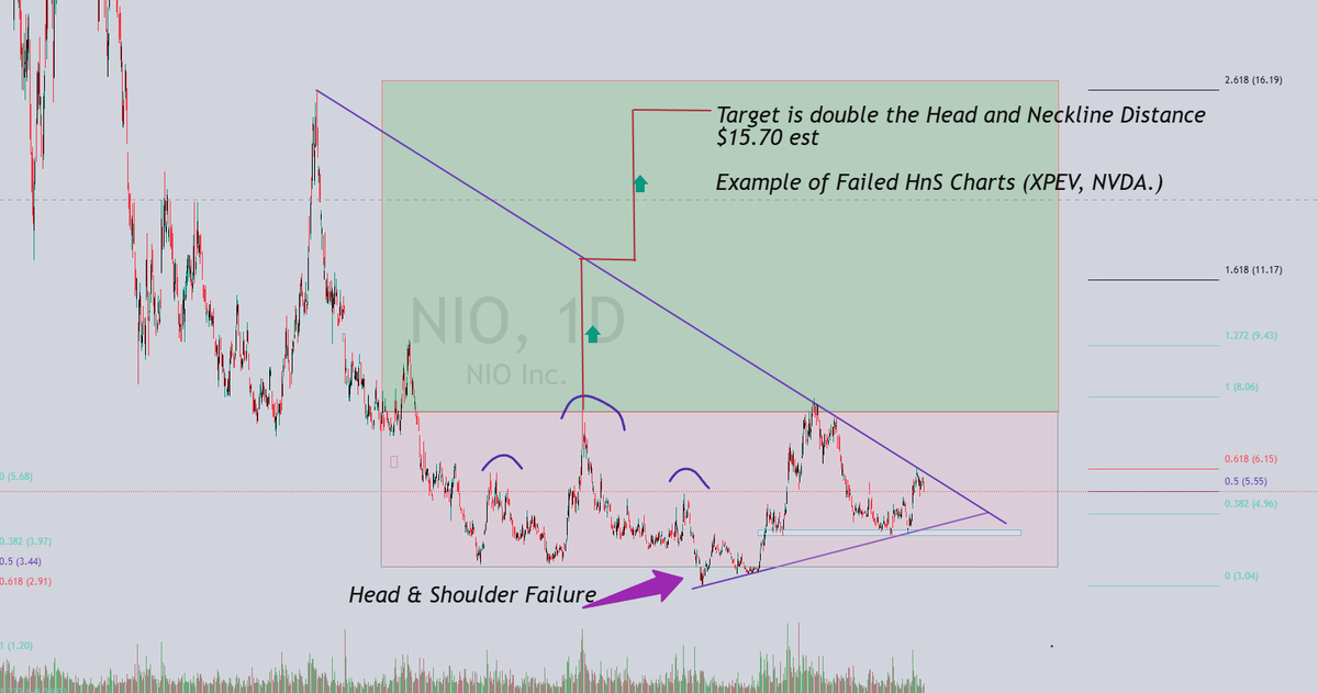 Eight Eighty-One tweet media