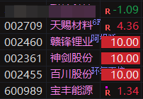 老法师🧙♂️📈 tweet media