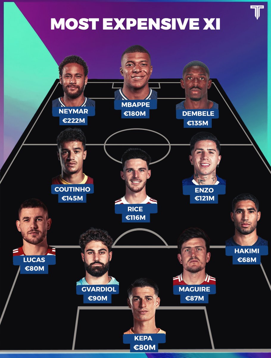 The Touchline | 𝐓 tweet media