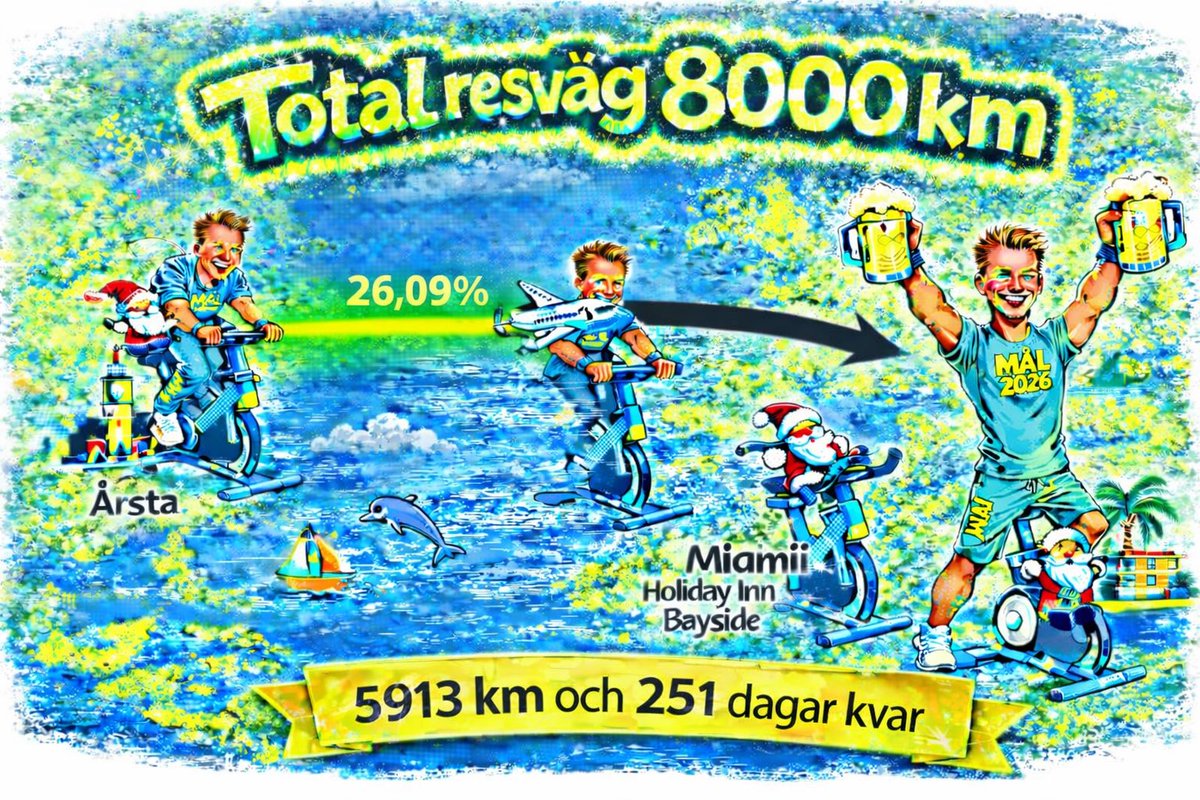 Nya Mål Nya Möjligheter 🤘🏽 Nu kör vi 2026 ✨⭐️✨ tweet media