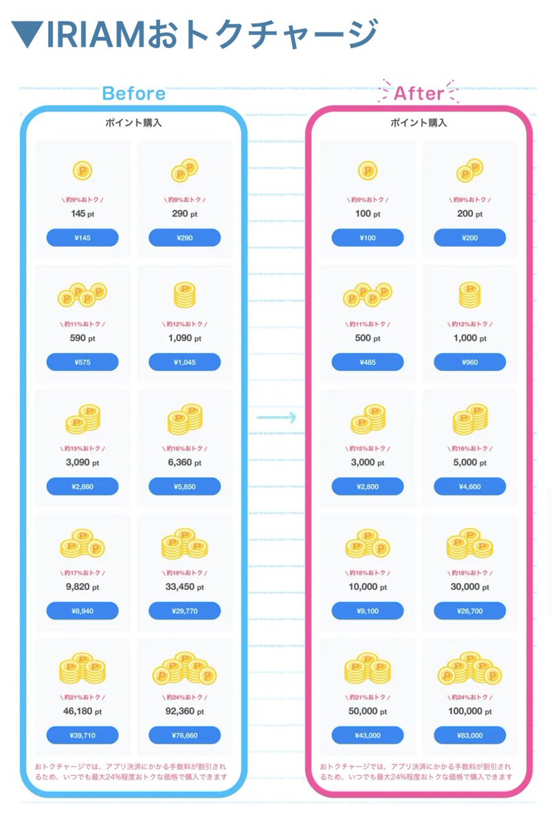 南洋まとい🔗🩸4/14〜ガチイベ🔥 tweet media