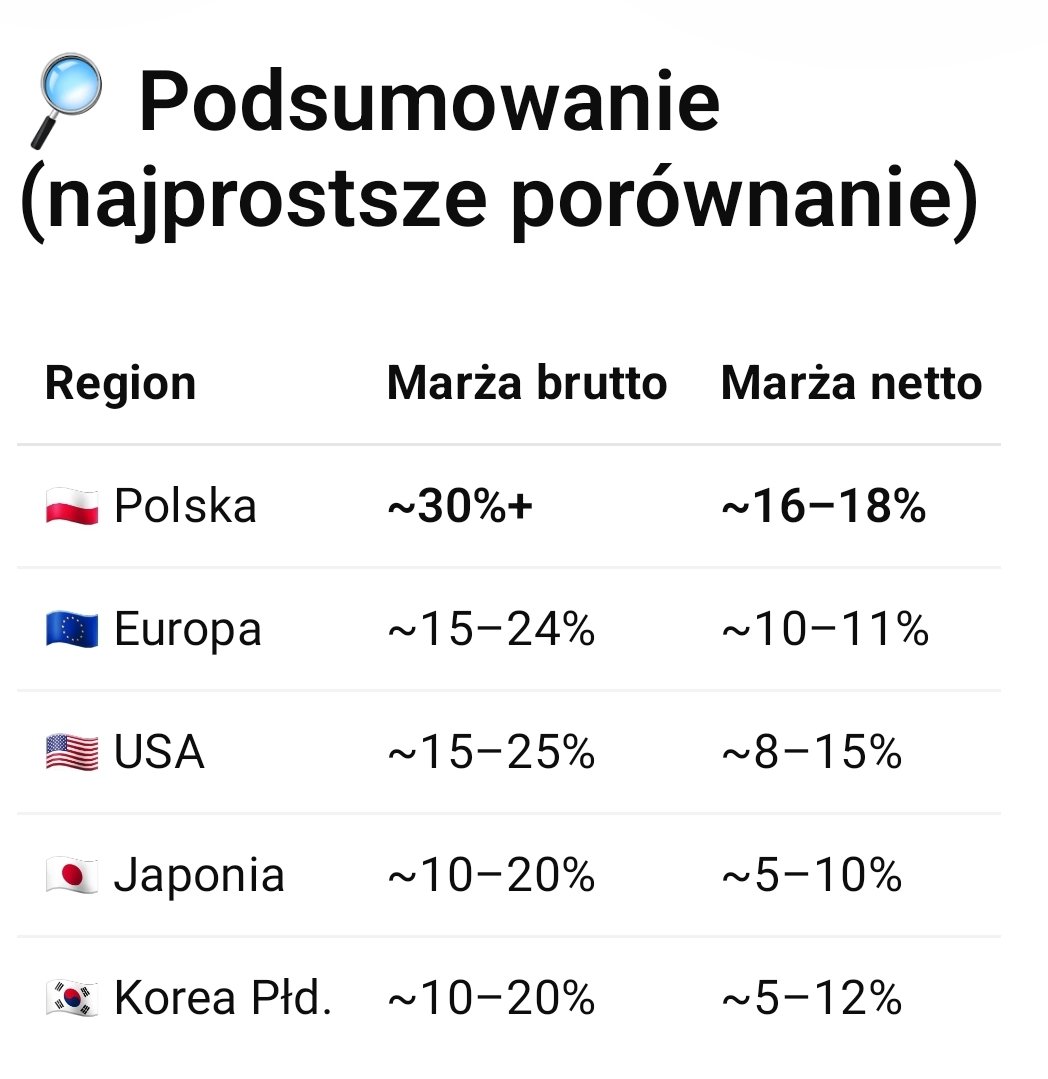 Mariusz ddd tweet media
