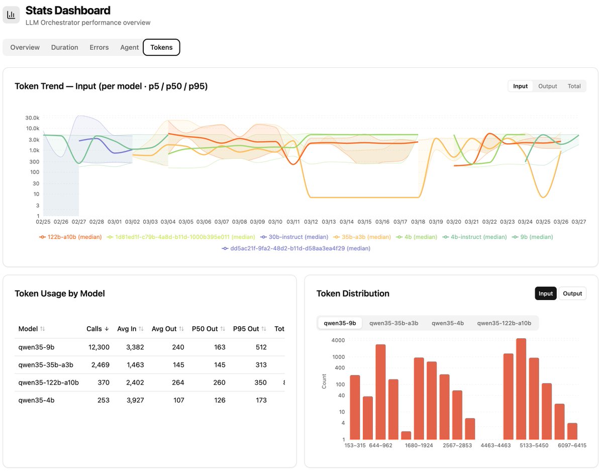 Nuko(՞ . .՞)੭" tweet media