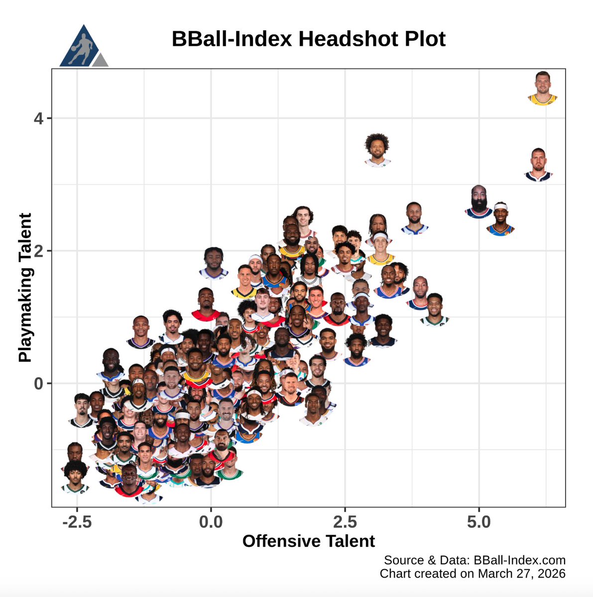 chris_hoj tweet media