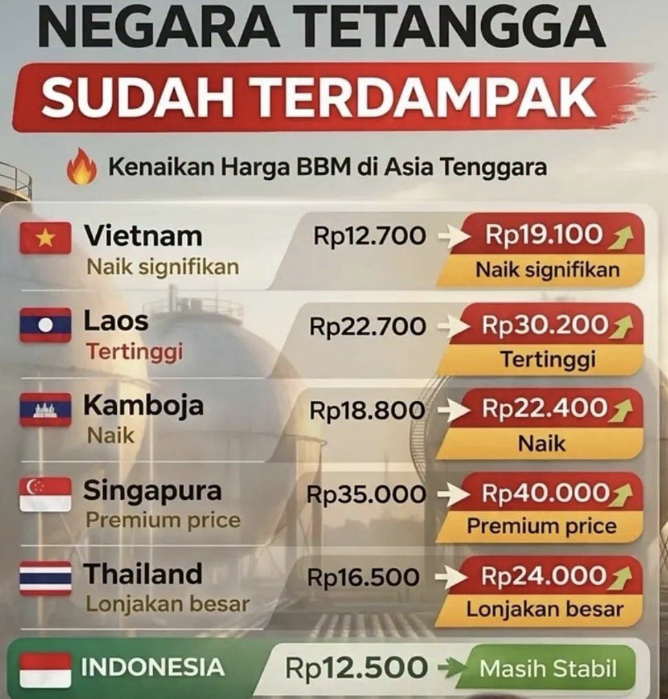 Crypto Ndo! 🇮🇩 tweet media