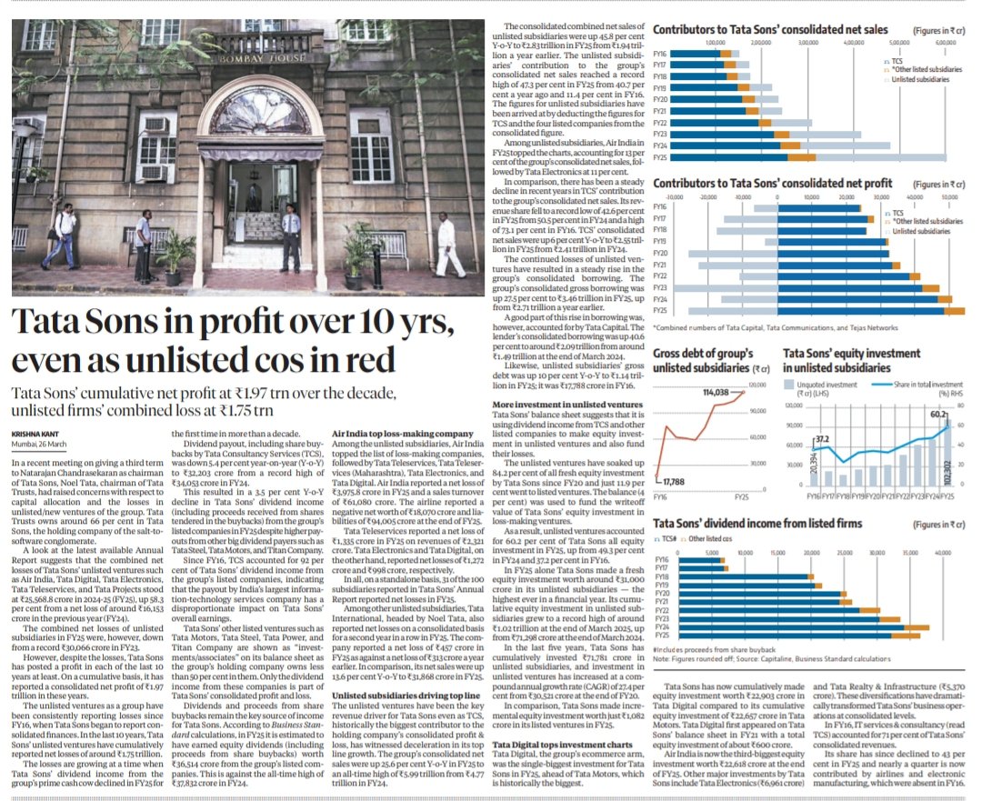 Gaurav Dalmia tweet media