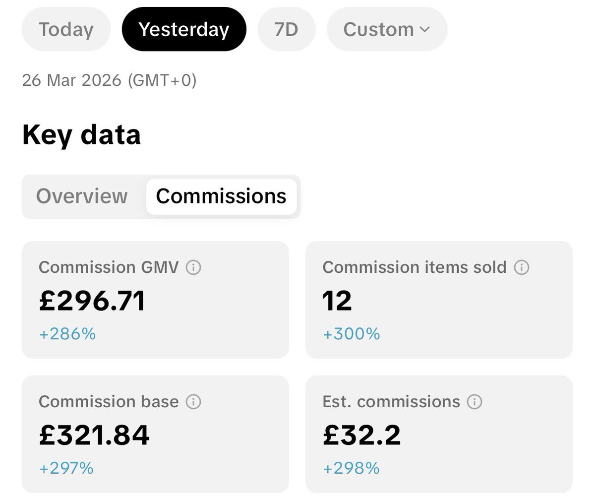 Leah Hancox | UK UGC Creator tweet media