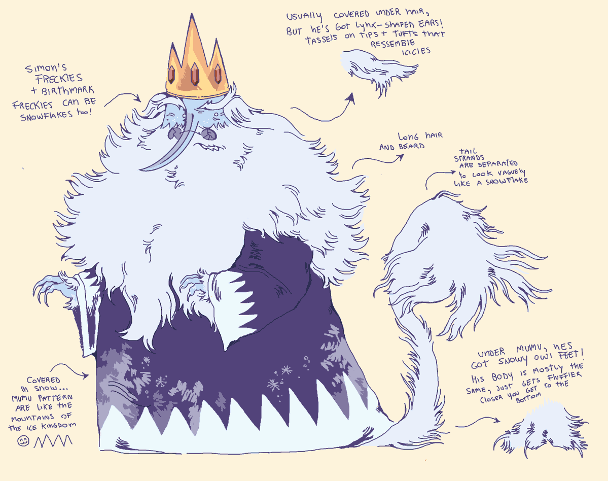 butchmon petrikov ⚢︎ tweet media