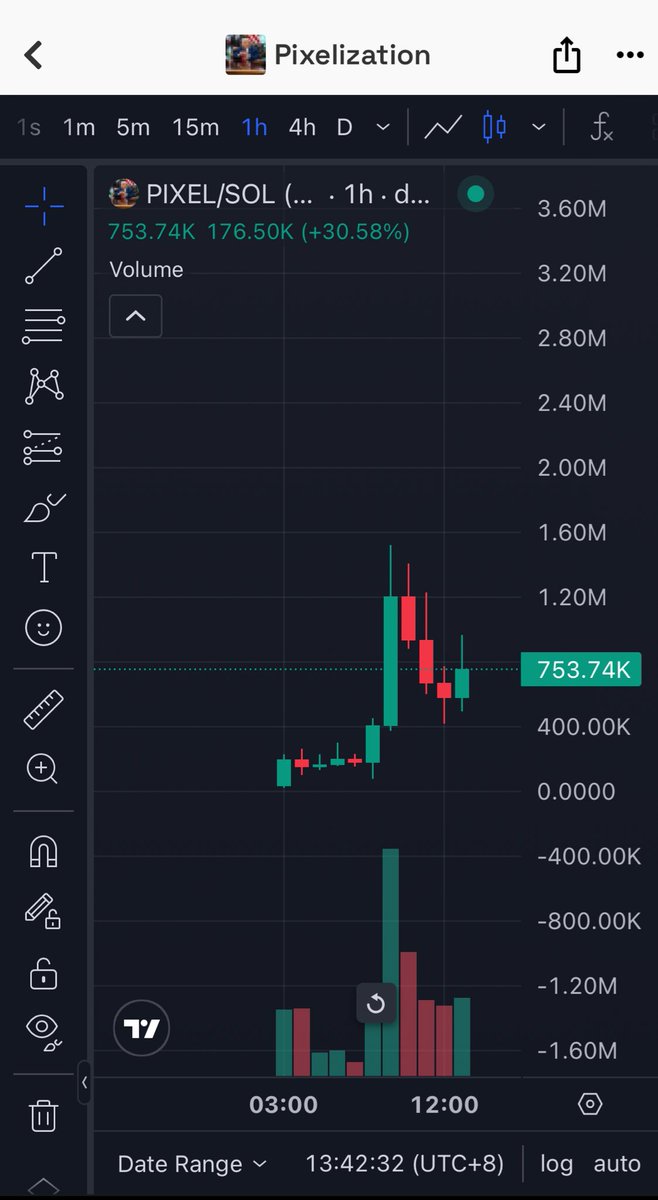 币圈狄仁杰 tweet media