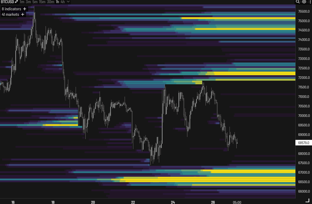 TrejdingHub tweet media