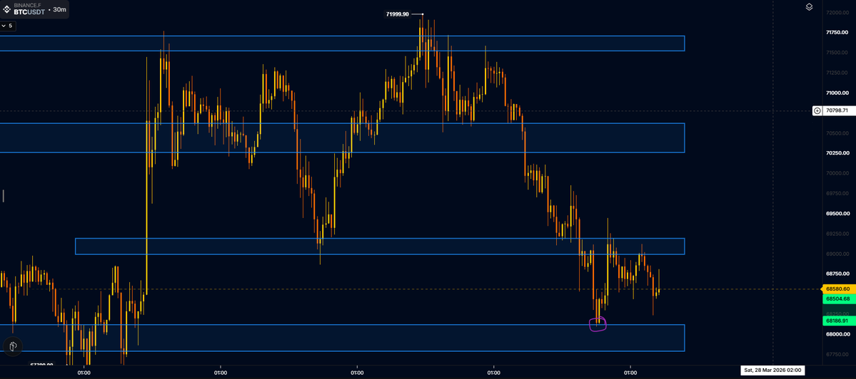 TrejdingHub tweet media