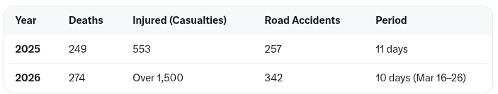 Angko Life🔢 tweet media