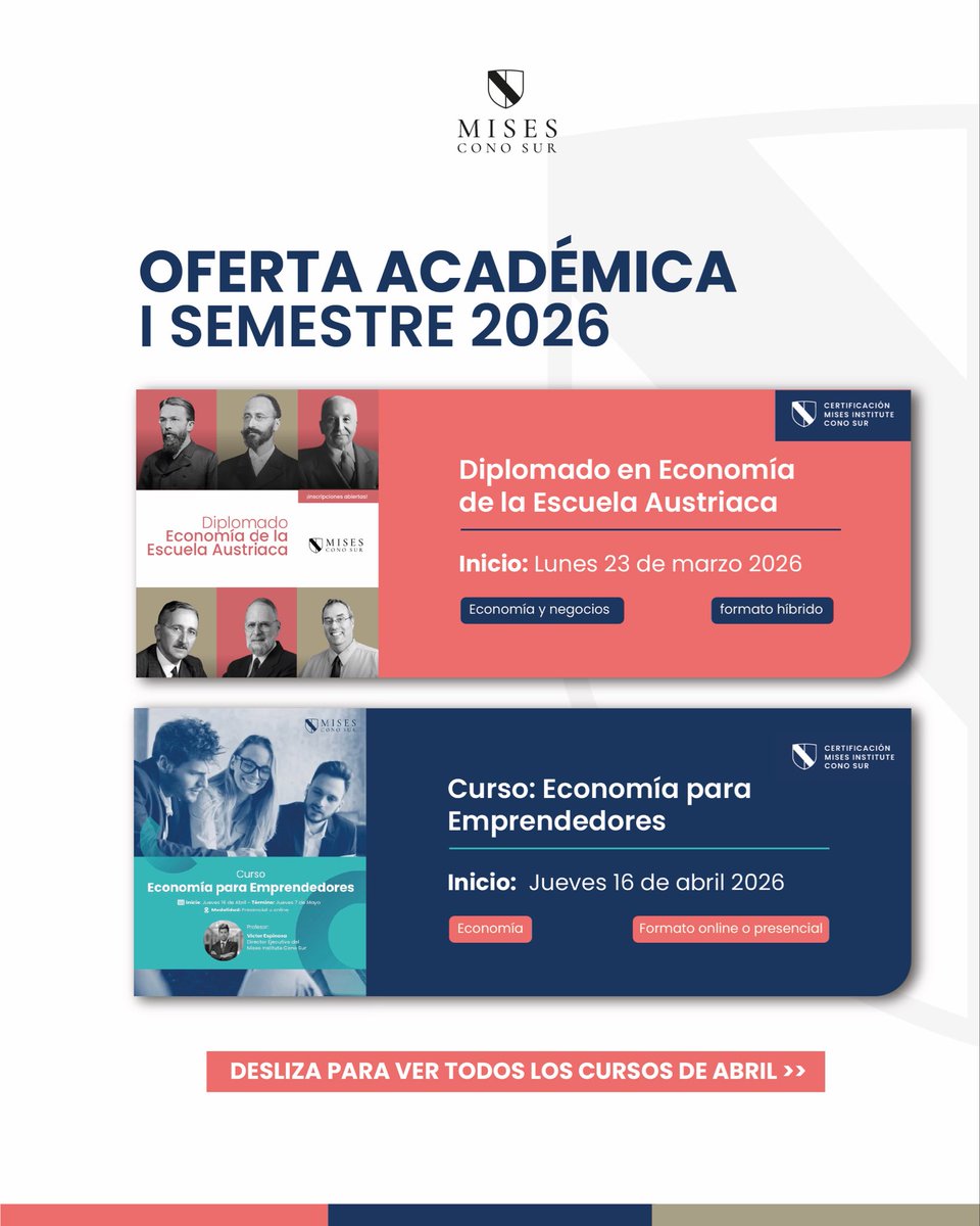 MisesConoSur tweet media