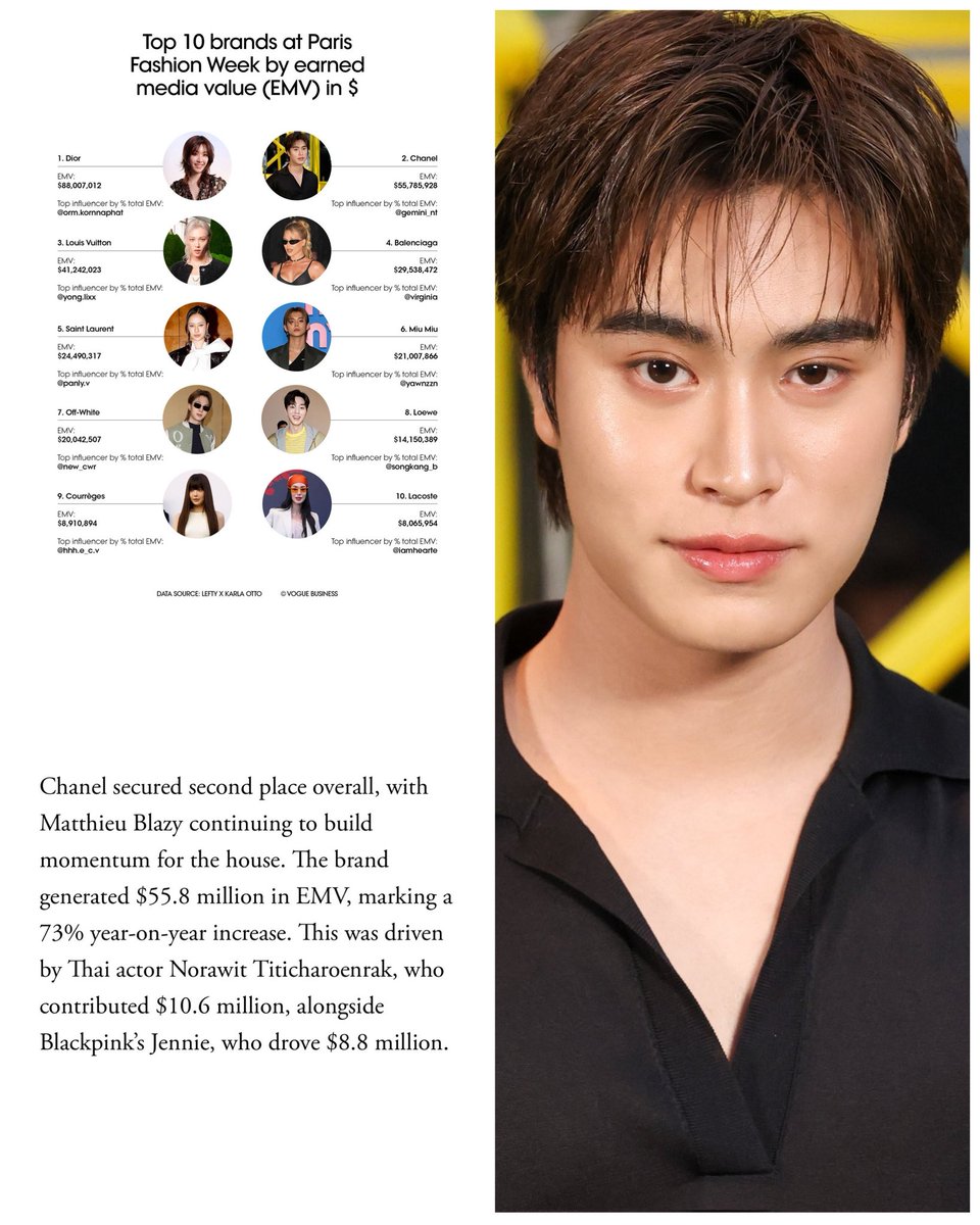 Note_nor tweet media