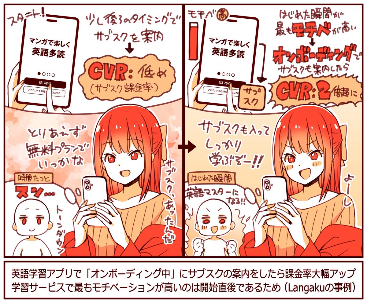 アプリマーケティング研究所 tweet media