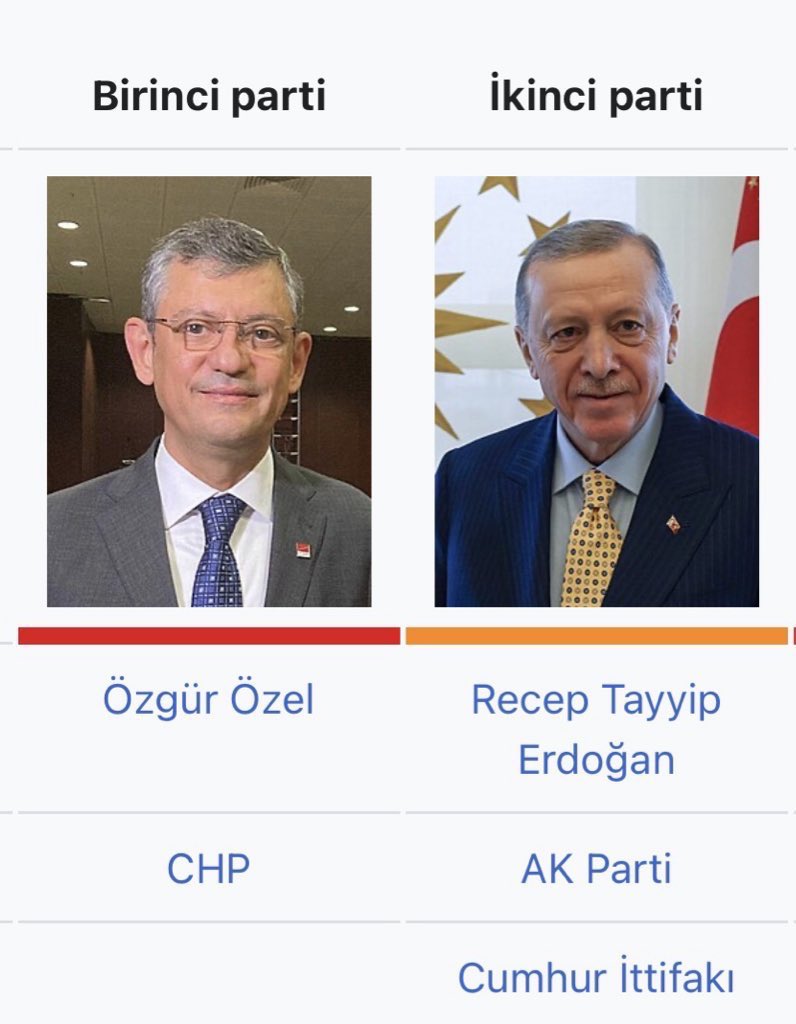 Kyle Butler 🇹🇷 tweet media