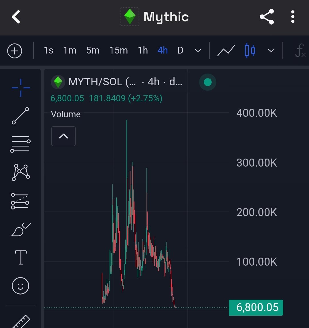 Meme Hunter tweet media