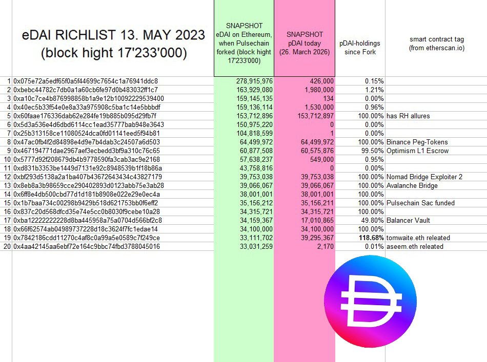 yourfriendSOMMI ❤️💛💚💙 tweet media