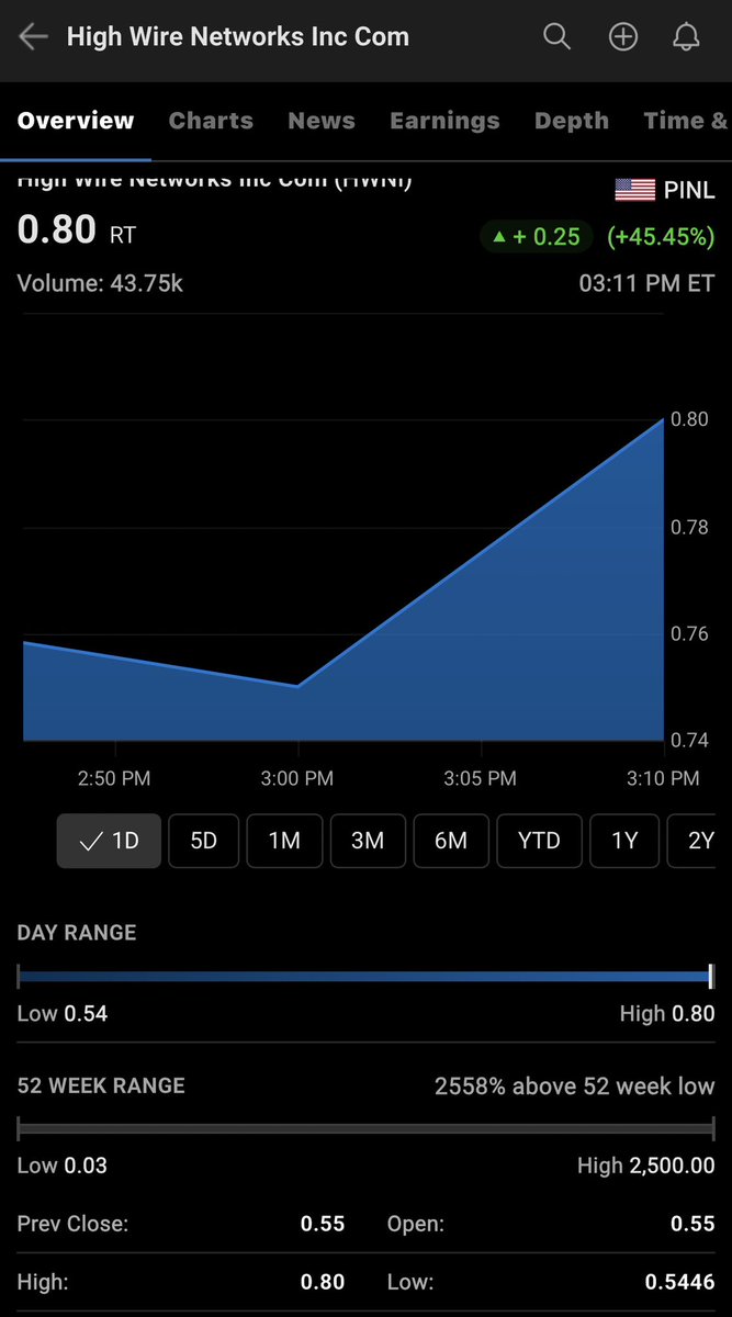 O’Leary Industries tweet media