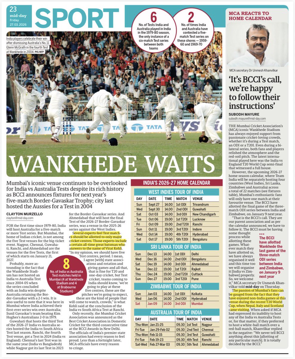 ClaytonMurzello's tweet image. @mid_day’s coverage on Mumbai not getting an India vs Australia Test since 2004.