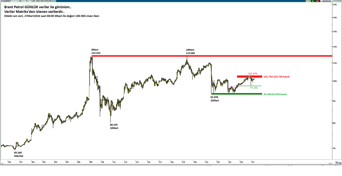 Murat R. Arslanoğlu tweet media