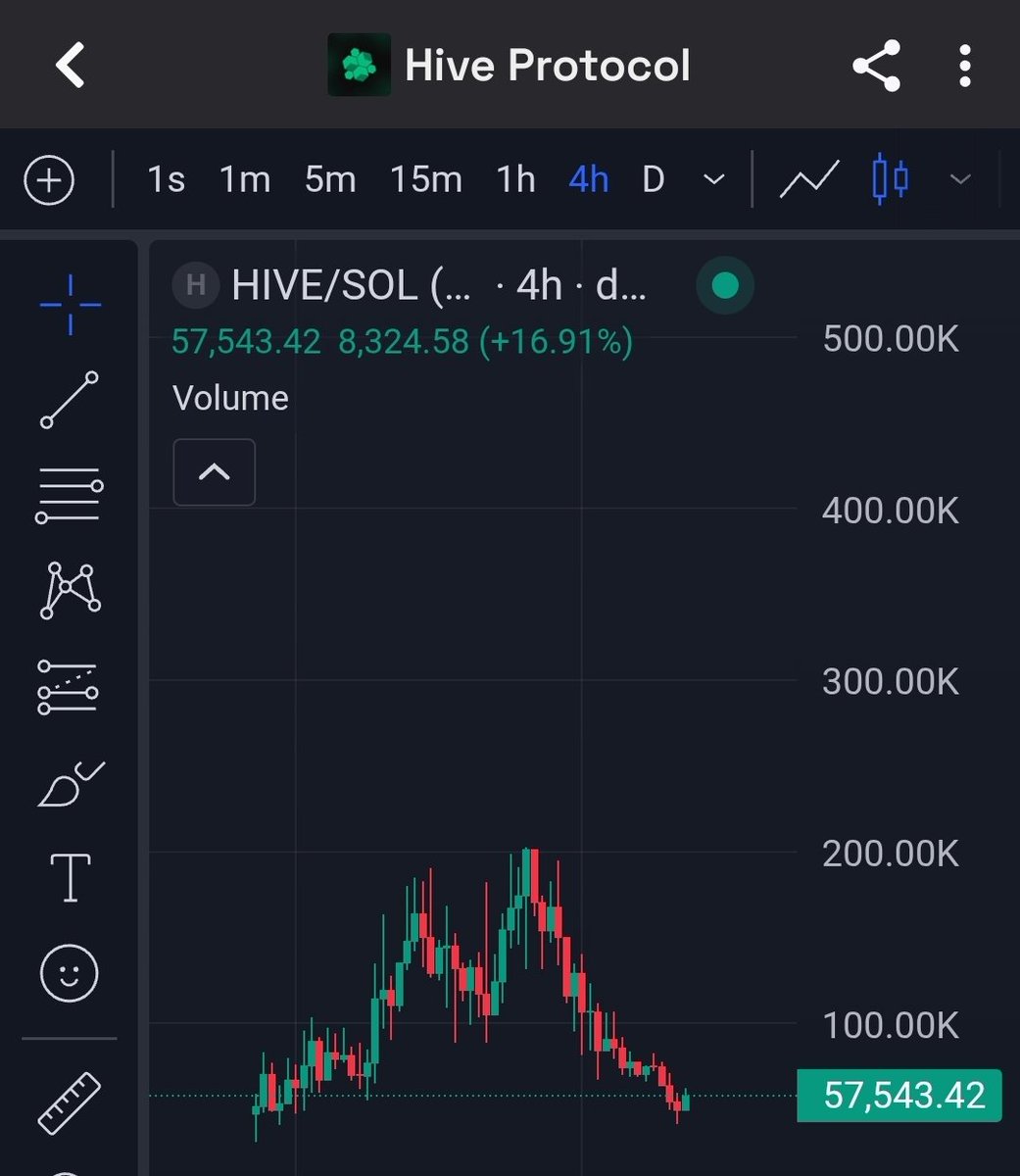 Greenback Research tweet media