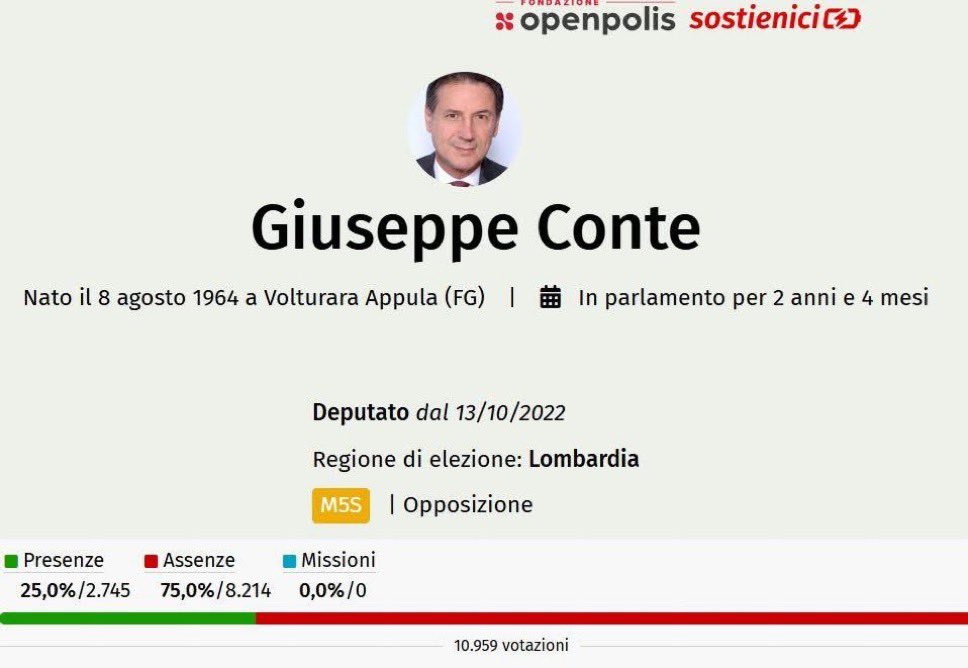 Remo Cordisco tweet media