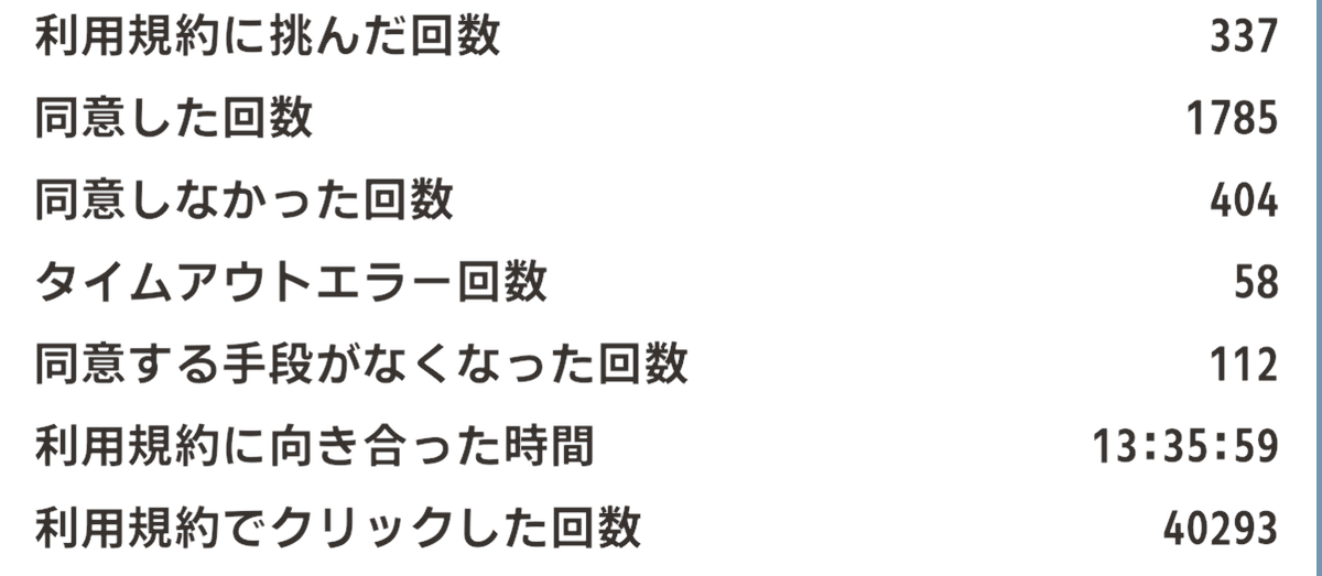 torayuki2199's tweet photo. クリアできました！！あんなプレイに付き合っていただいた皆様、深く感謝いたします(人''▽｀) https://t.co/2KgoBYqbmA