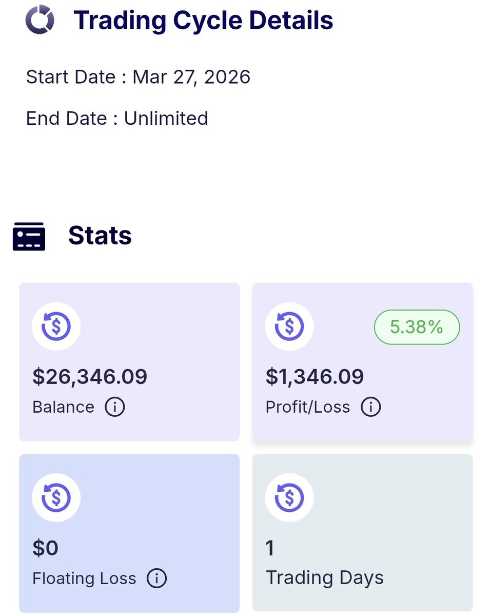 Trader Percy tweet media