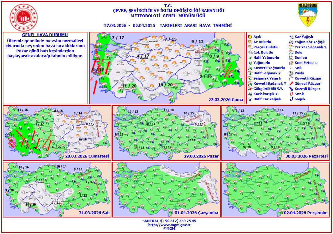 Meteoroloji 6. Bölge (Adana) tweet media