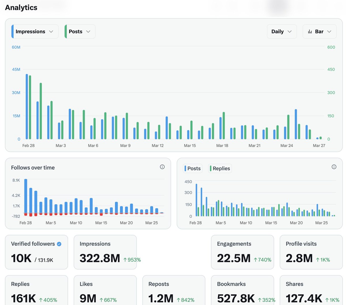 Korobochka (コロボ) 🇦🇺✝️ tweet media