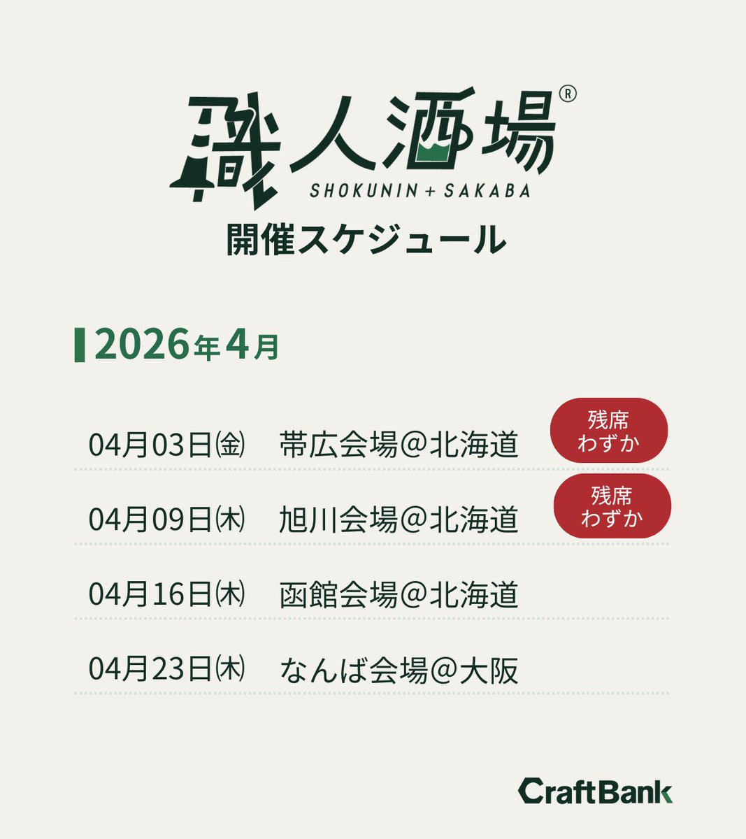 職人酒場® (運営：クラフトバンク株式会社） tweet media