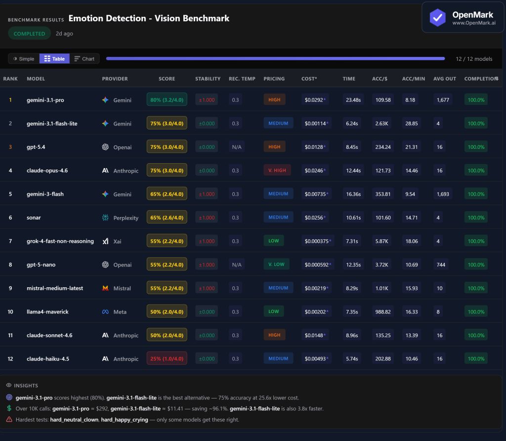 NextBigWhat.com tweet media
