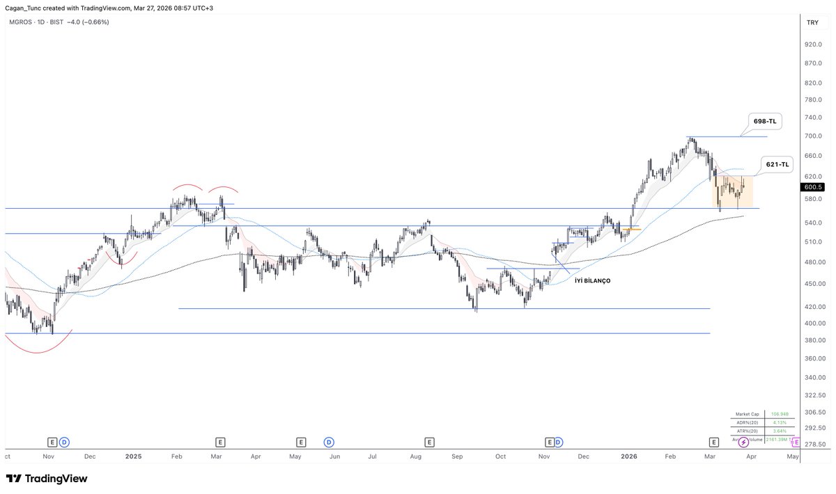 Cagan Tunc tweet media