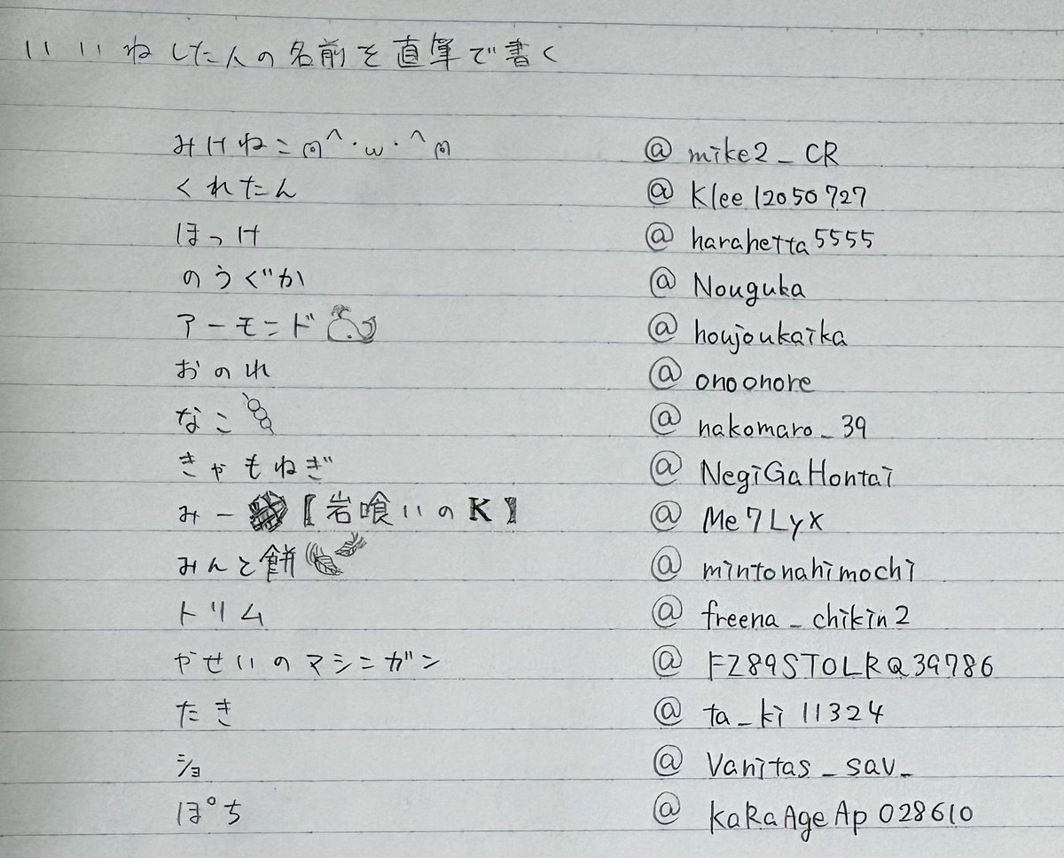 まいねこ tweet media