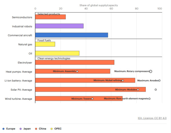 Wojciech Jakóbik tweet media
