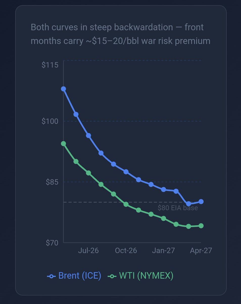 راكان tweet media